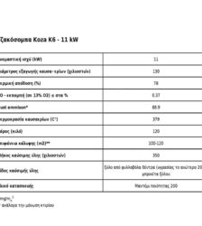 koza k6 11kw