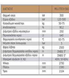 levitas biomazas woodchips pelleteck idro 300