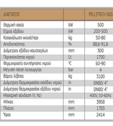 levitas viomazas woodchips pelleteck idro 500