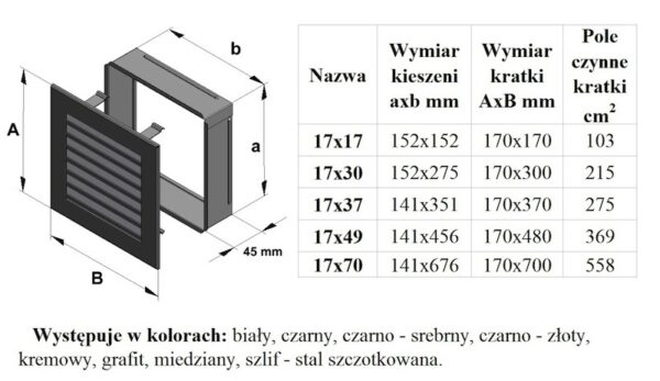 ΠΕΡΣΙΔΑ KRATKI 17X17CM INOX 2