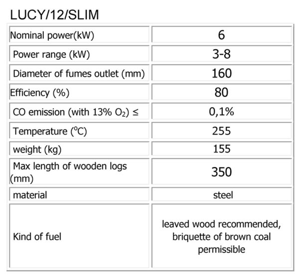 lucy 12 slim2