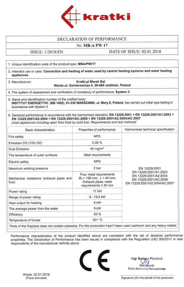 mba pw 17 g w4