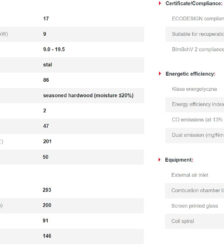 mba pw 17 l bs w1