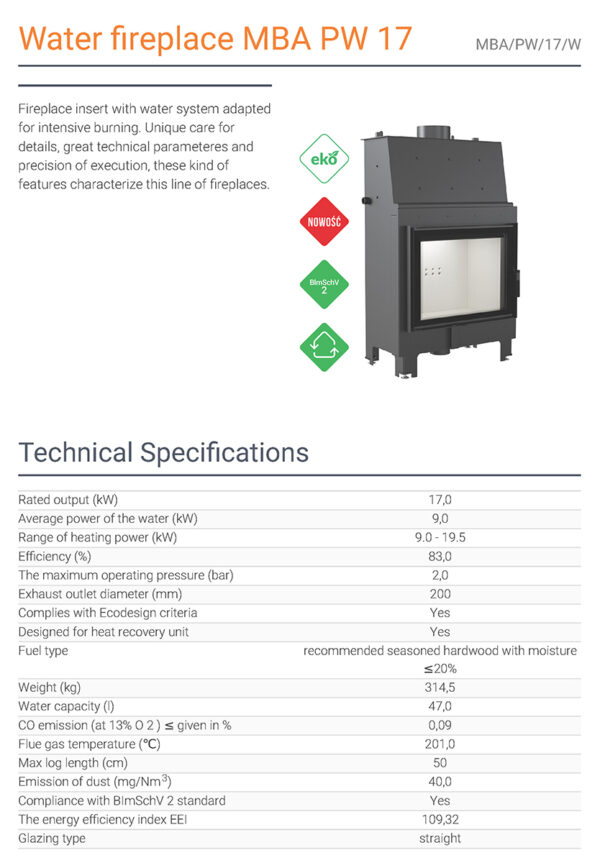 mba pw 17 w2