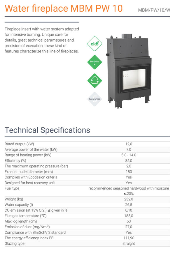 mbm pw 10 w2