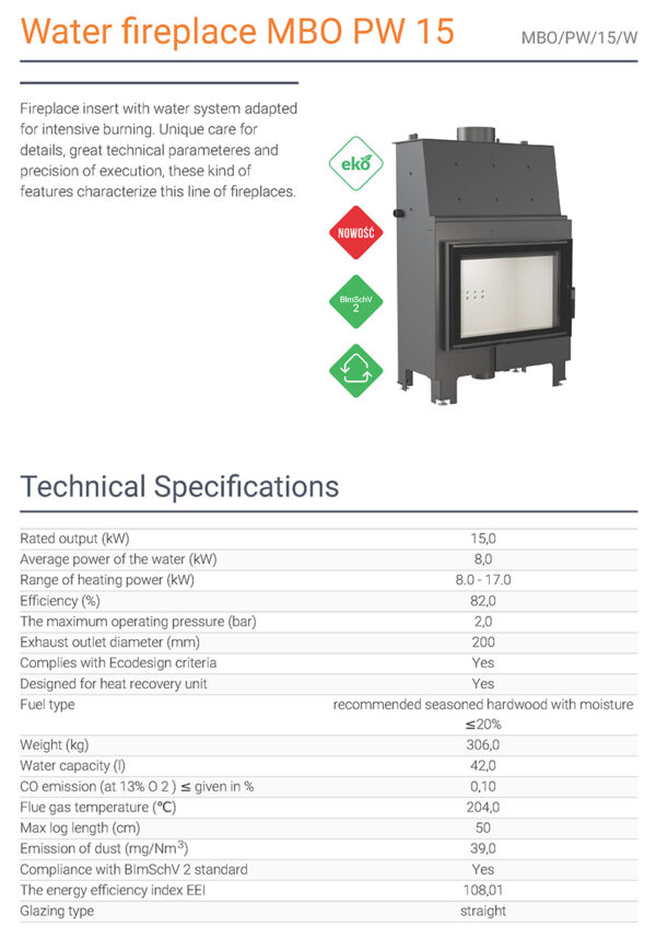 mbo pw 15 w2