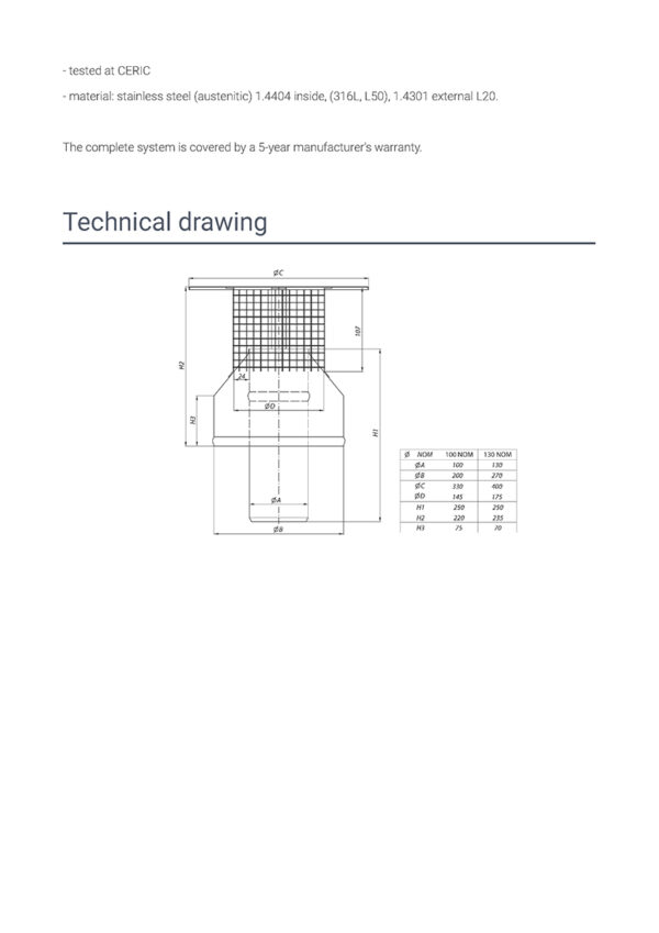 kp100 150 bi gas3