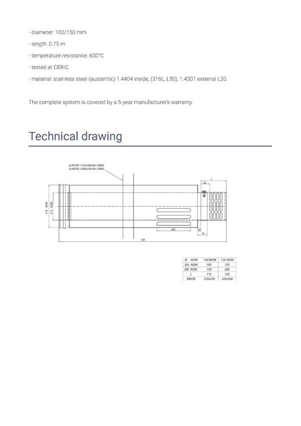 tp 100 150 bi gas3