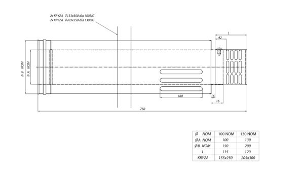 tp 130 200 bi gas1 scaled